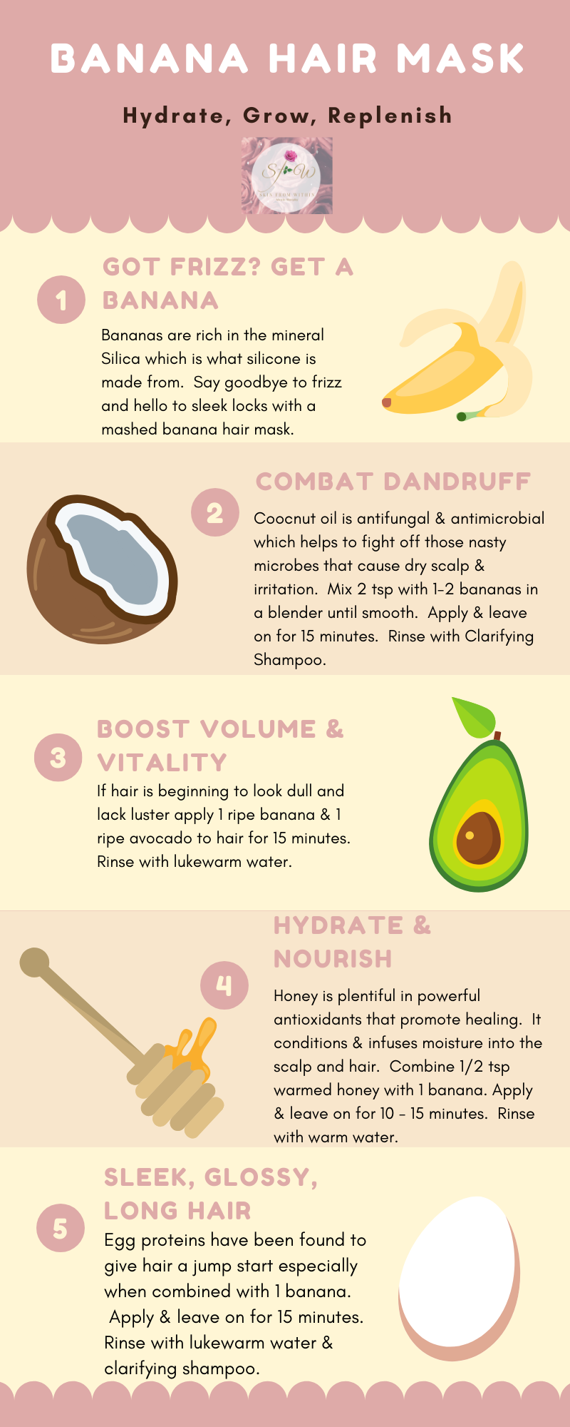Weekend DIY : Banana Hair Mask. Stuff ➡️ How to apply ➡️ Reults. Swipe,  swipe, See! ⚡️ It is simple- what we can't eat, we cannot feed our skin (  scalp... |
