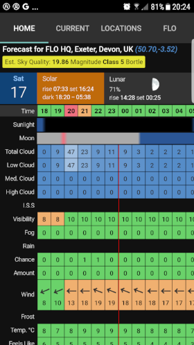 Aplikace Clear Outside..Clear Outside App