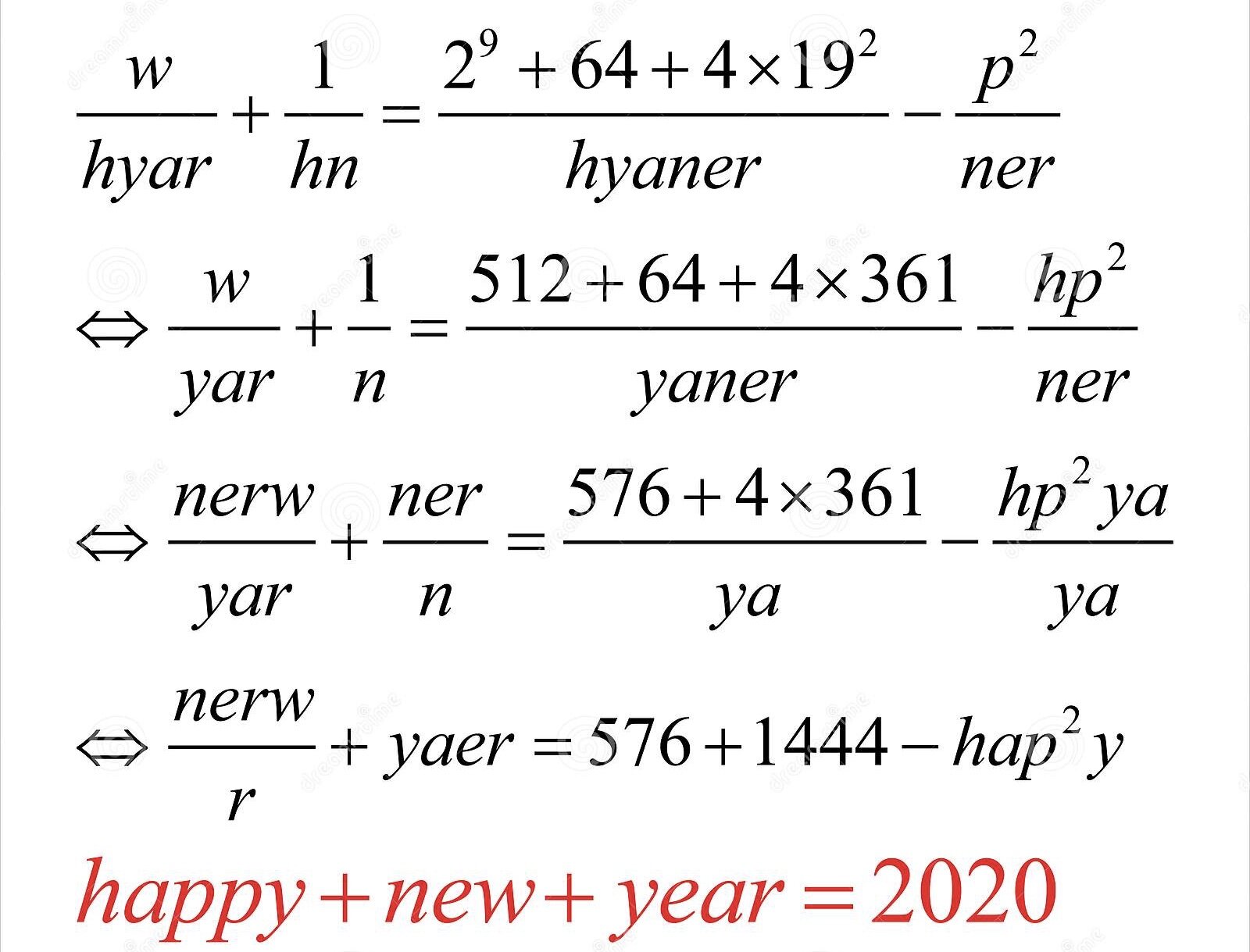 Meilleurs Vœux 2020 !