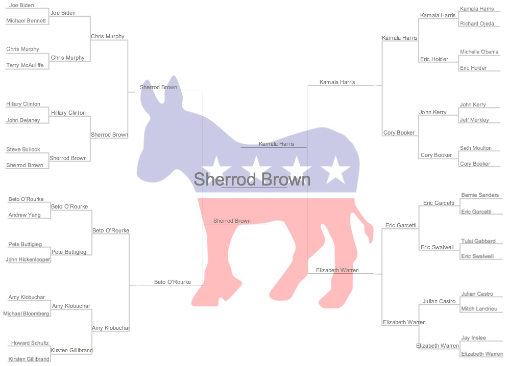 Screen Shot 2019-01-25 at 5.48.04 PM.png
