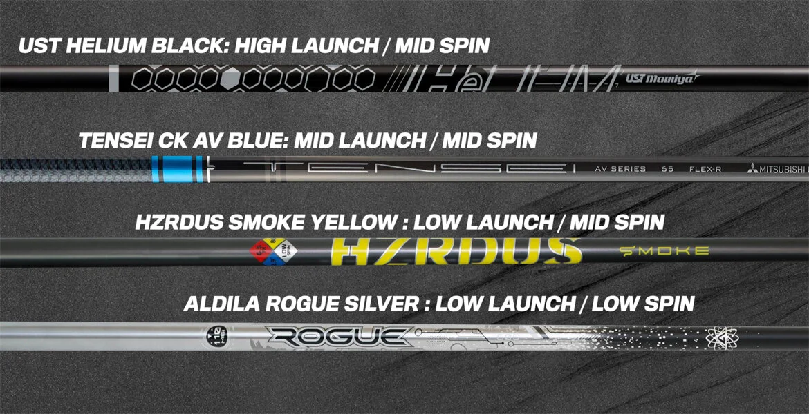 The New COBRA KING SPEEDZONE Drivers Announced