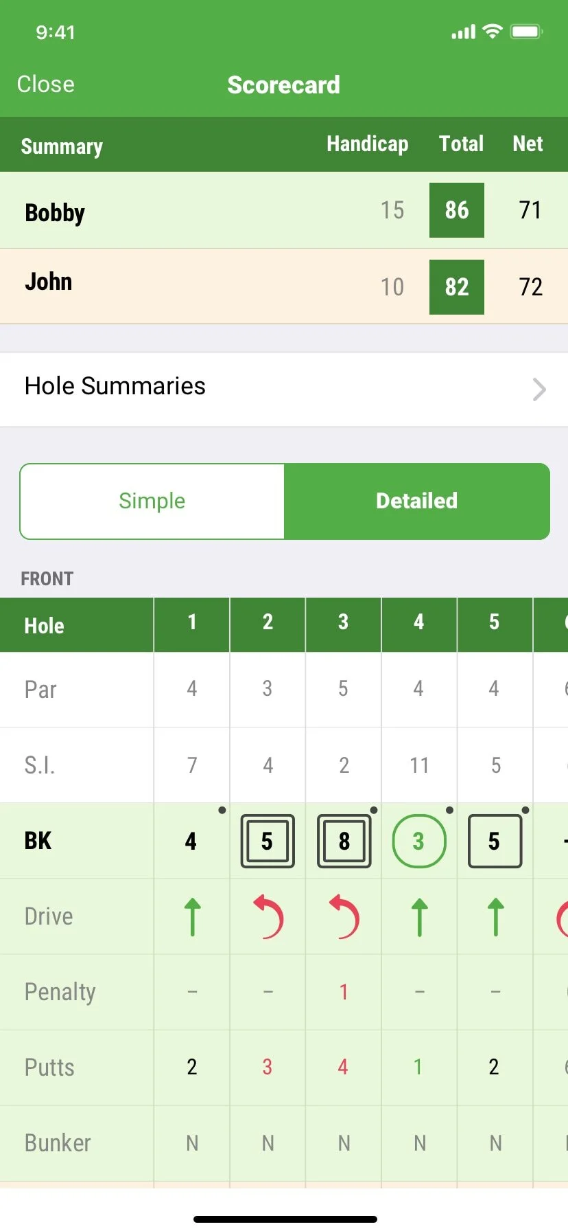 SwingU Golf GPS App Review
