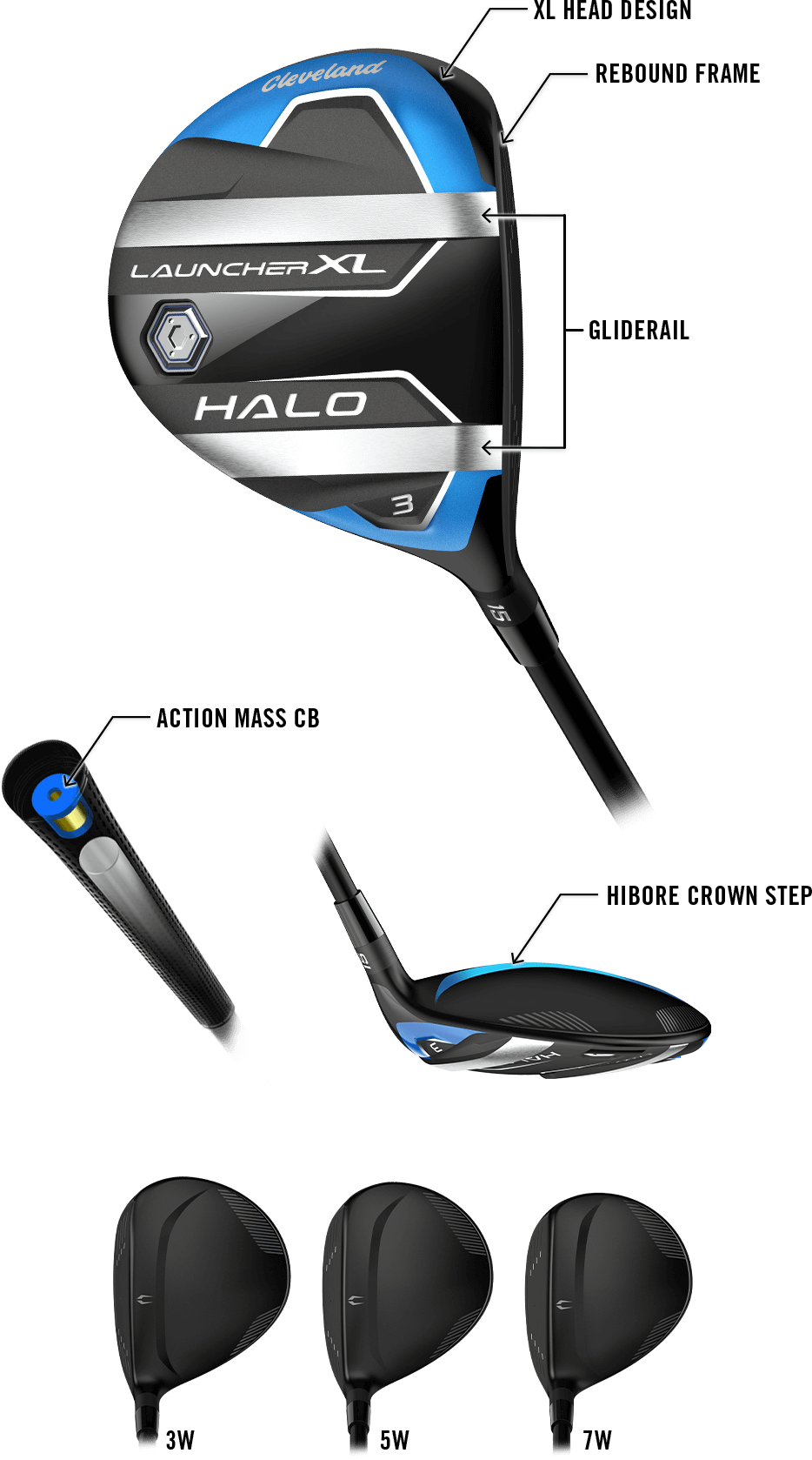 REVIEW Cleveland Launcher XL HALO Fairway Woods
