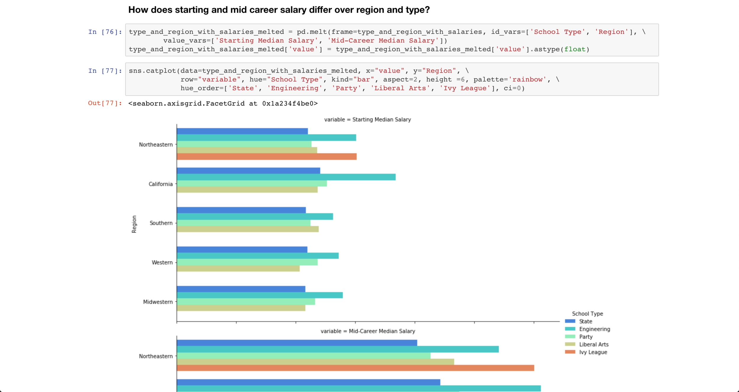 starting over region and type.png