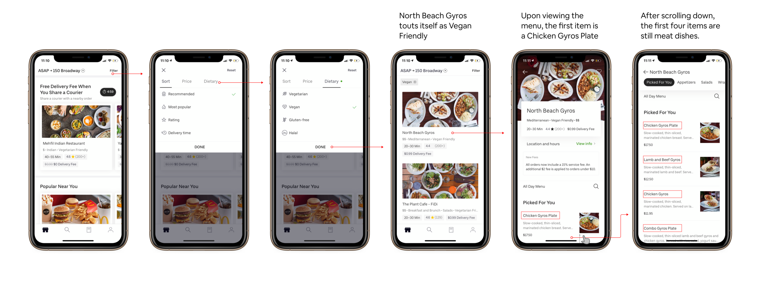 Current user flow v2.png