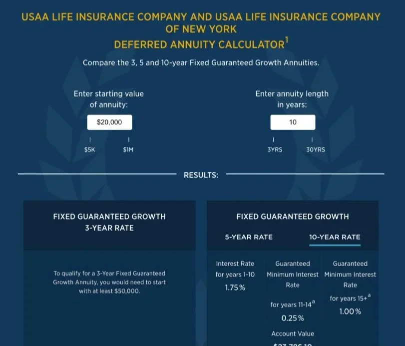 Existing deferred annuity calculator