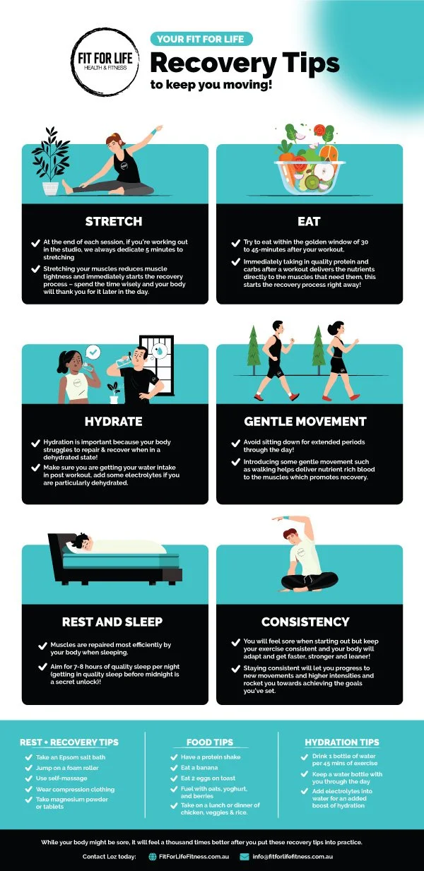 Simple Macro Calculator - Calculate your Macros Instantly — Fit For