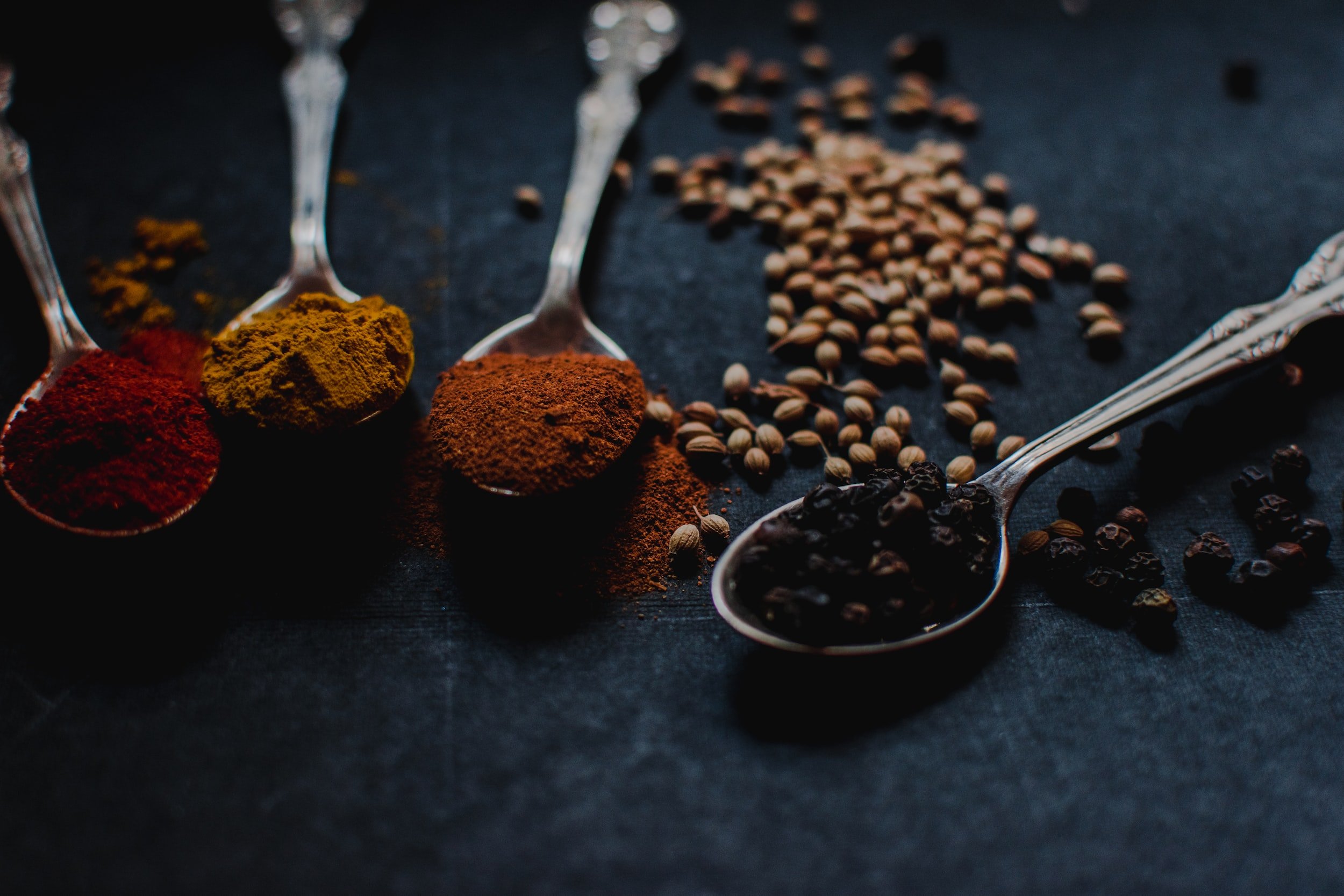 Spices and Inflammation