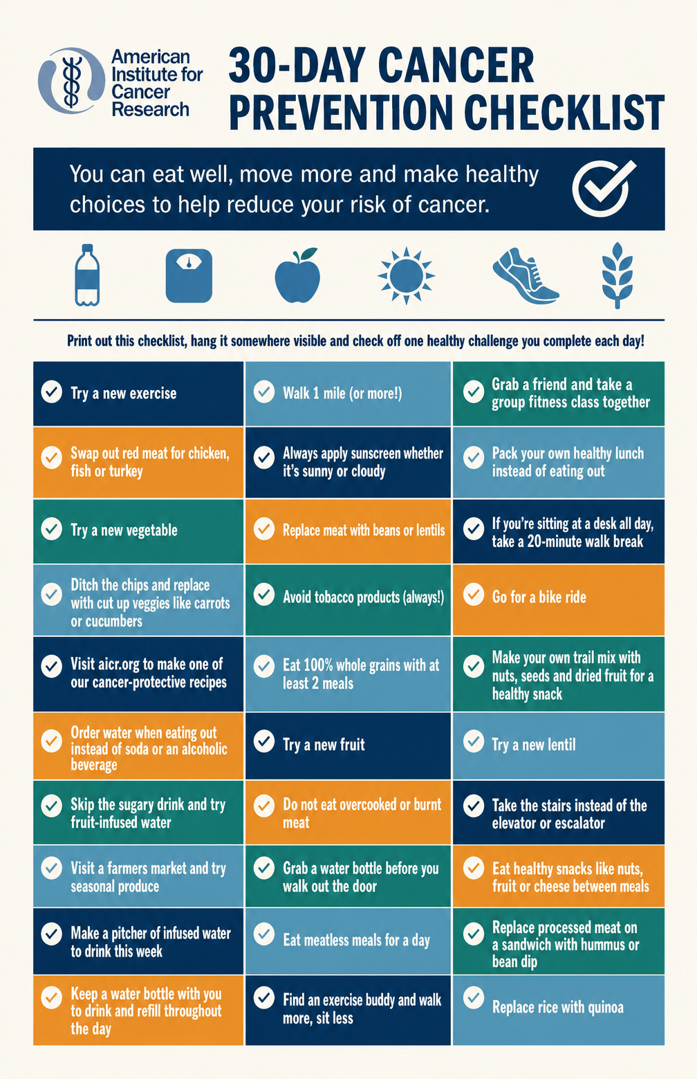 30 Day Cancer Prevention Checklist