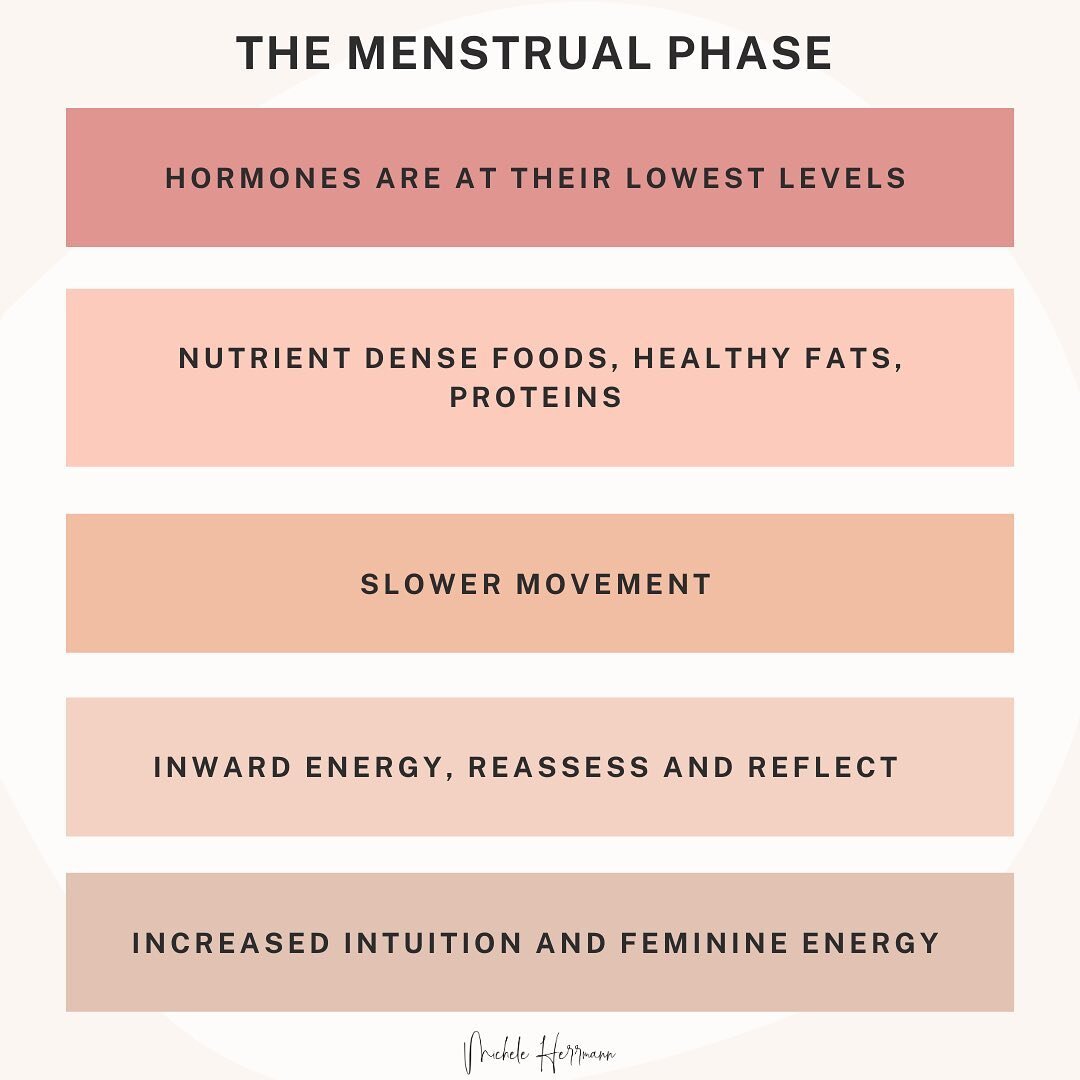 How to best support yourself during your menstrual phase ⁣
⁣
🌚 As your cycle shifts and hormone levels drop to their lowest levels, you may feel your energy levels drop as well. That is ok and natural. ⁣
⁣
You weren&rsquo;t created to be high energy