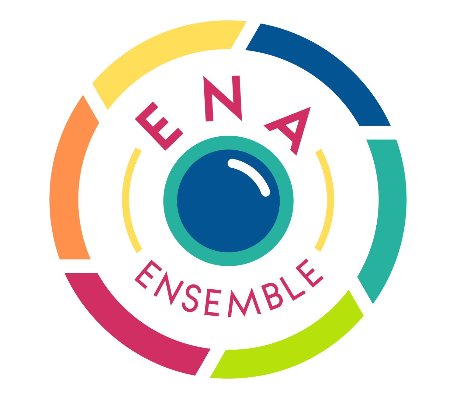 ENAensemble