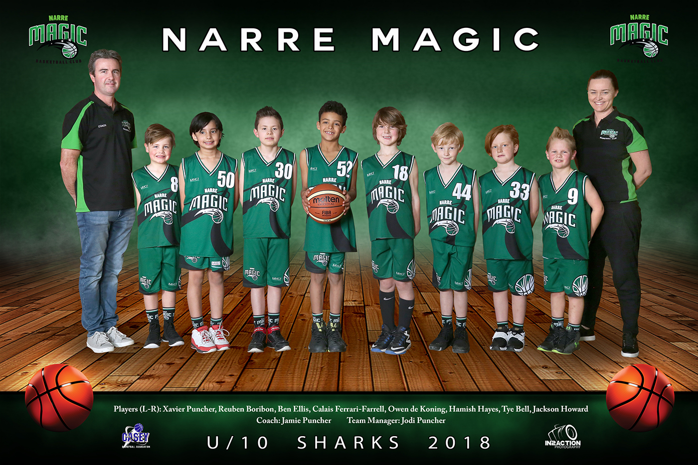 zU10 SHARKS NARRE MAGIC 2018 TEAM final.jpg