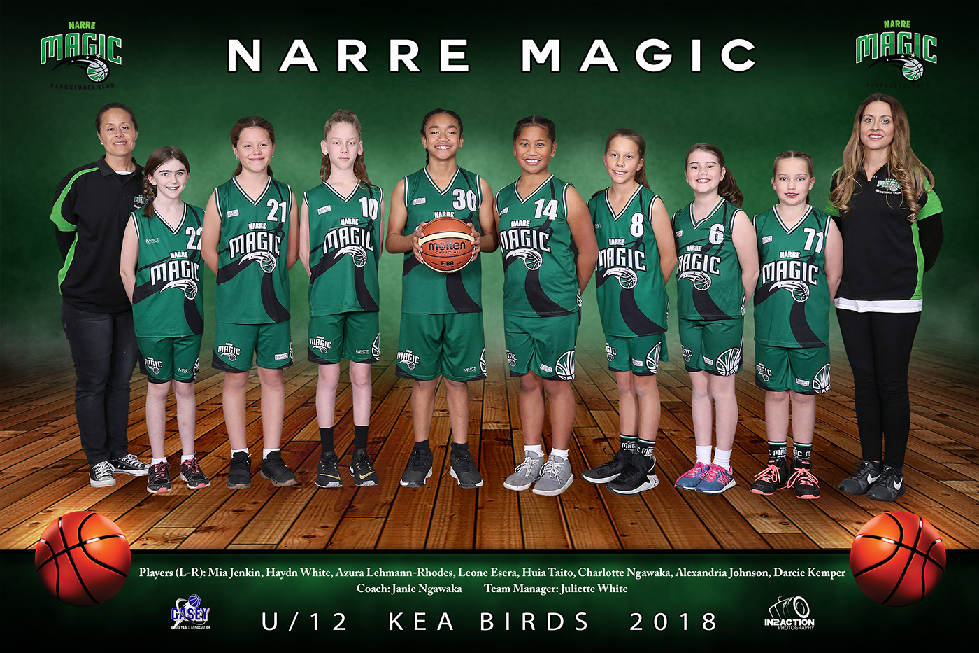 zU12 KEA BIRDS NARRE MAGIC 2018 TEAM final.jpg