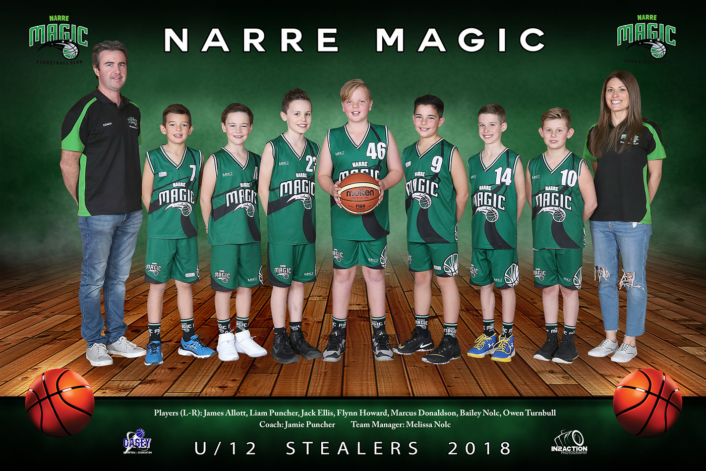 zU12 STEALERS NARRE MAGIC 2018 TEAM final.jpg
