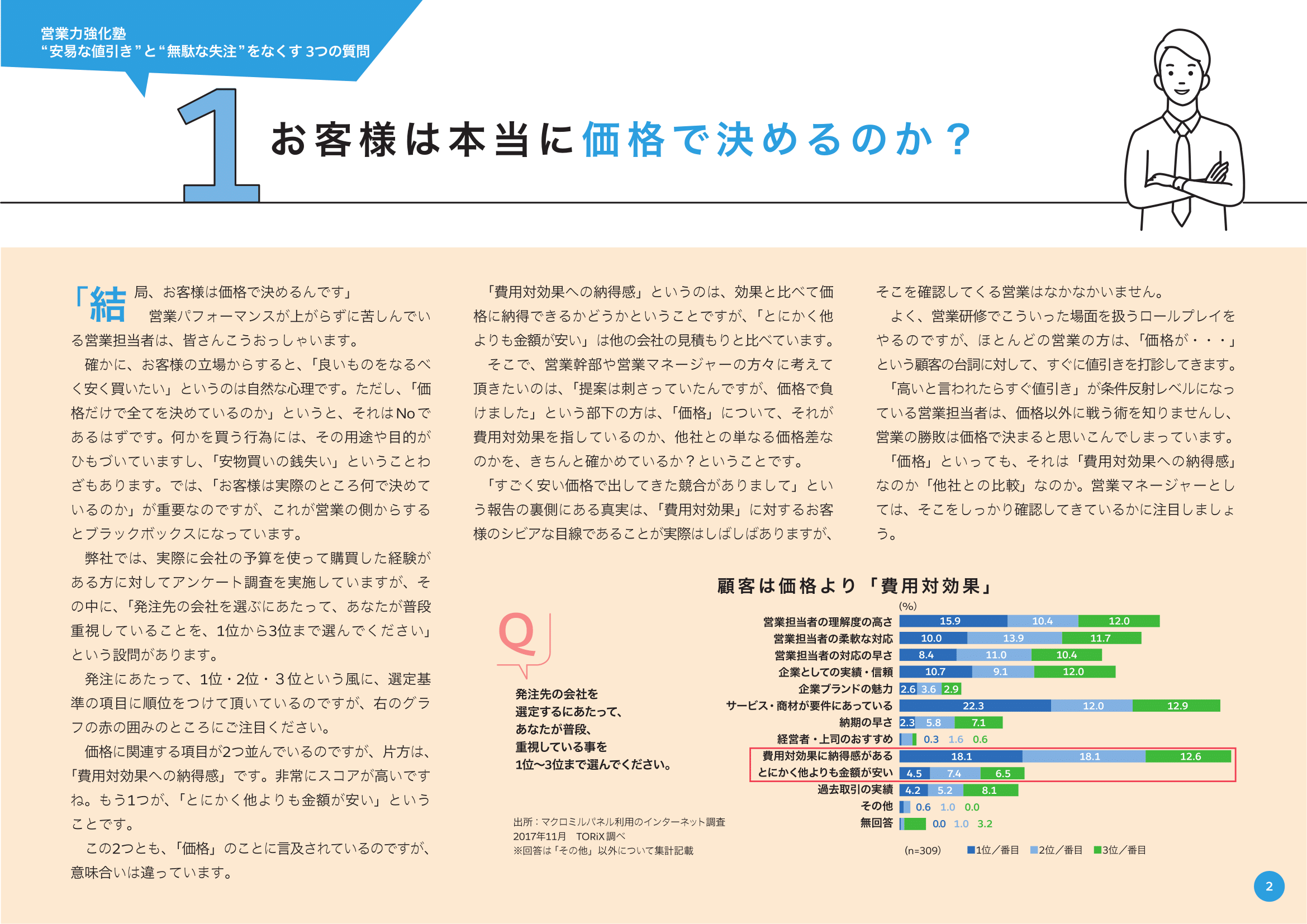 SFDC_営業力強化塾_190213-03.png