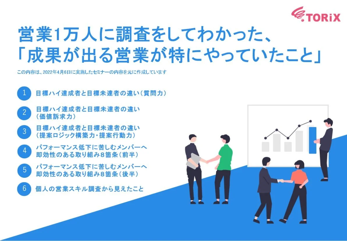 営業1万人に調査をしてわかった、「成果が出る営業が特にやっていたこと」