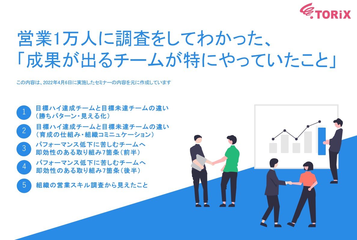 営業1万人に調査をしてわかった、「成果が出るチームが特にやっていたこと」