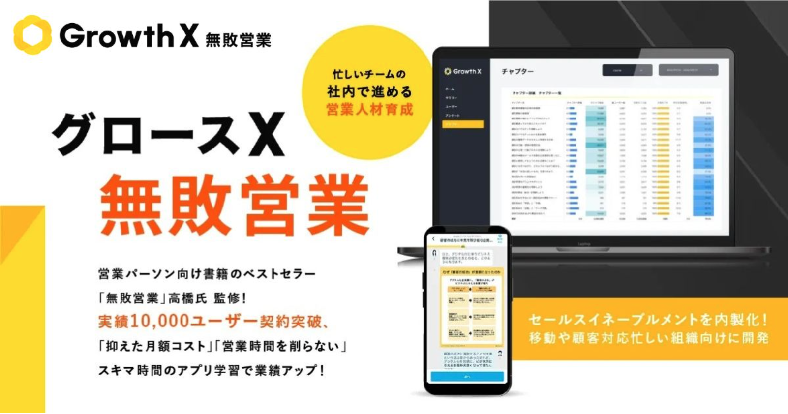 高橋浩一 監修の 「グロースX 無敗営業」がリリースされました 