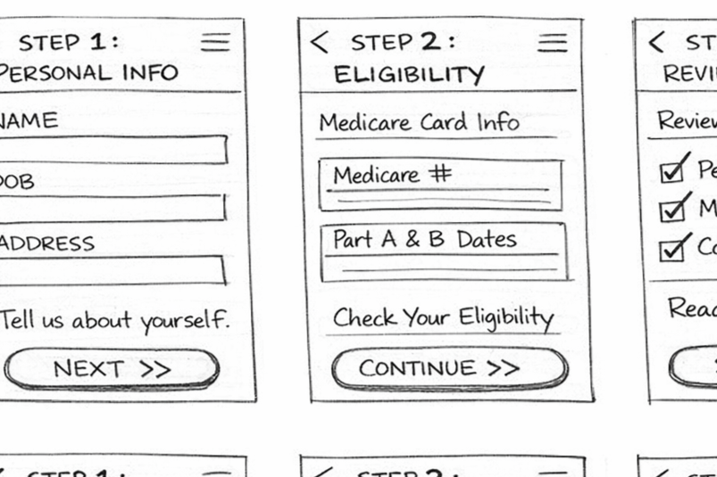 UnitedHealthcare Medicare Online Enrollment