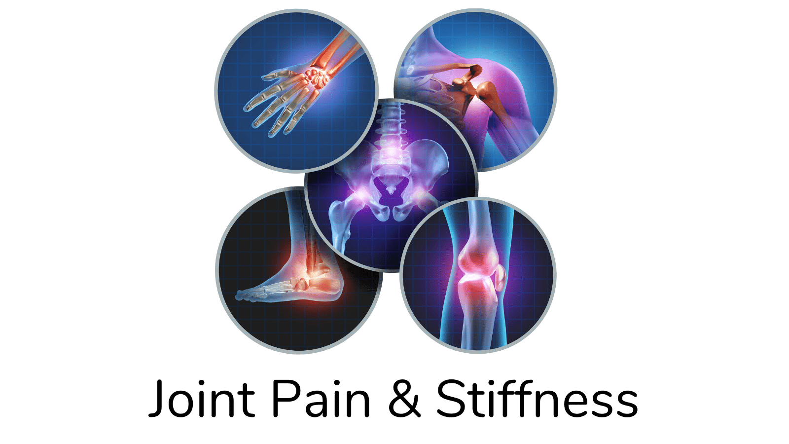 Joint Pain &amp; Stiffness