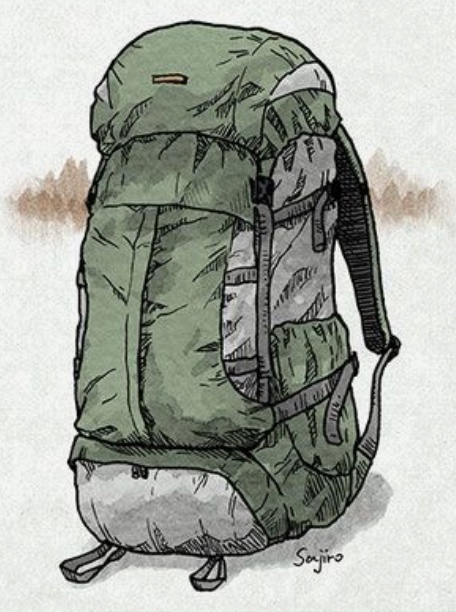 Travel Bag Essentials