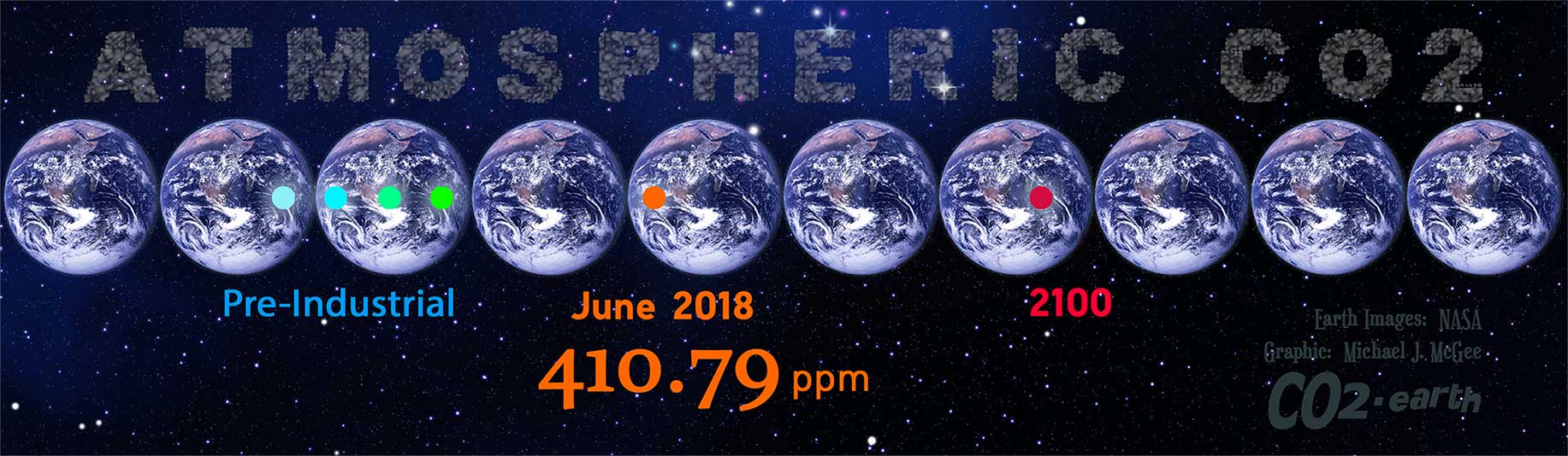bannr-10-earths-co2-data-1833.jpg