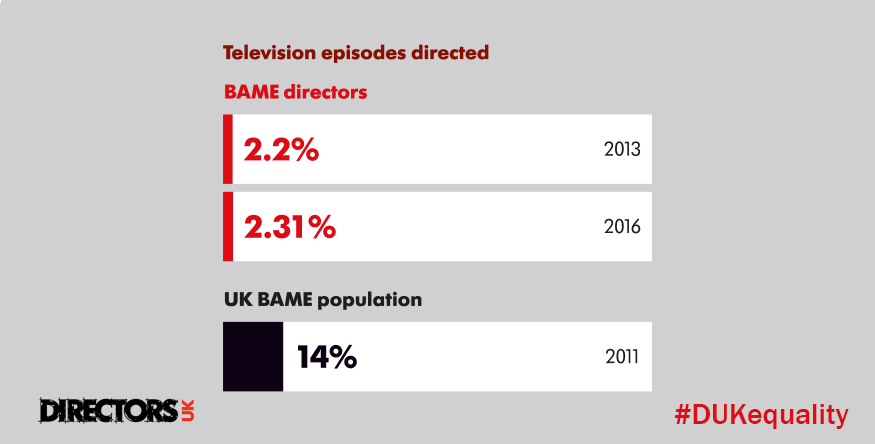 BAMEEpisodesDirectedTweet2.png