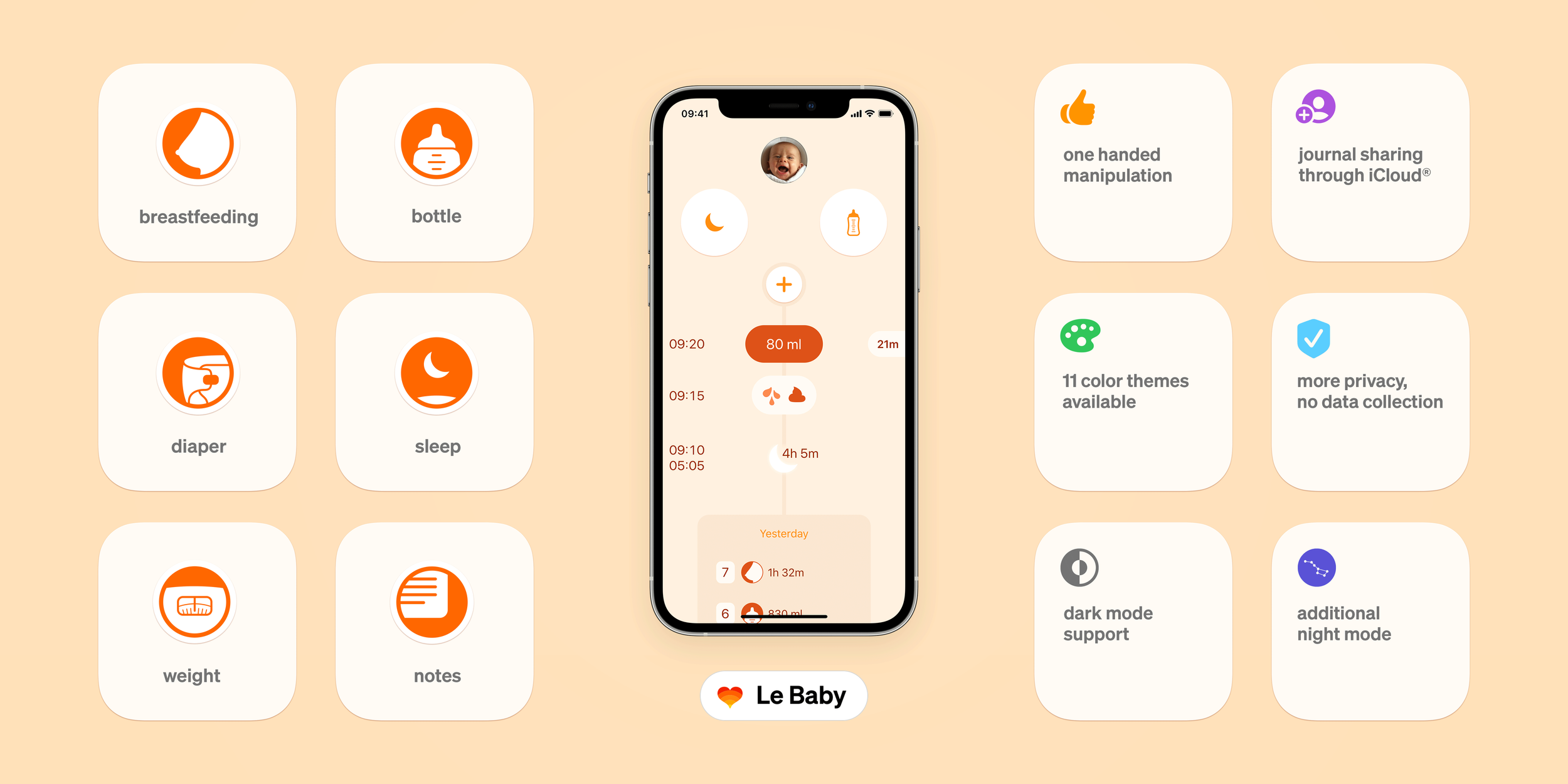 Effortless Baby Tracking with Talli Baby Tracker: Feedings