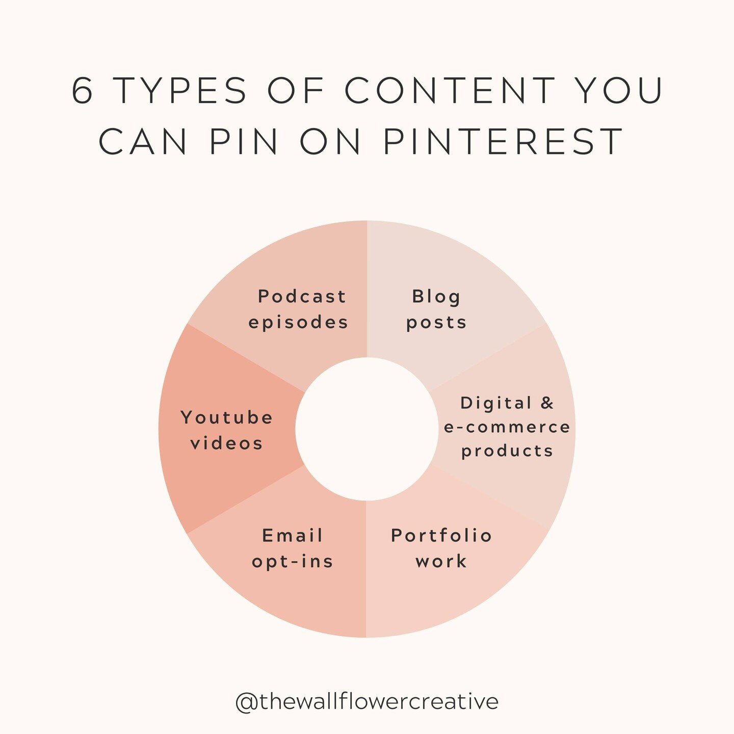 You won't believe this, but Pinterest isn't just for bloggers.

Shocker, I know! 🤯

Pinterest isn't just a place for home decor ideas, recipes, or blog posts. There's a whole treasure trove of diverse content on Pinterest that its pinners love to se