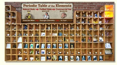 periodic_table_sm.jpg