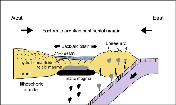 Adapted from Volkert, R.A., Aleinikoff, J.N., and Fanning, C.M. (2010), Tectonic, magmatic, and metamorphic history of the New Jersey Highlands: New insights from SHRIMP U-Pb geochronology. Geological Society of America Memoir 206, p. 307-346.