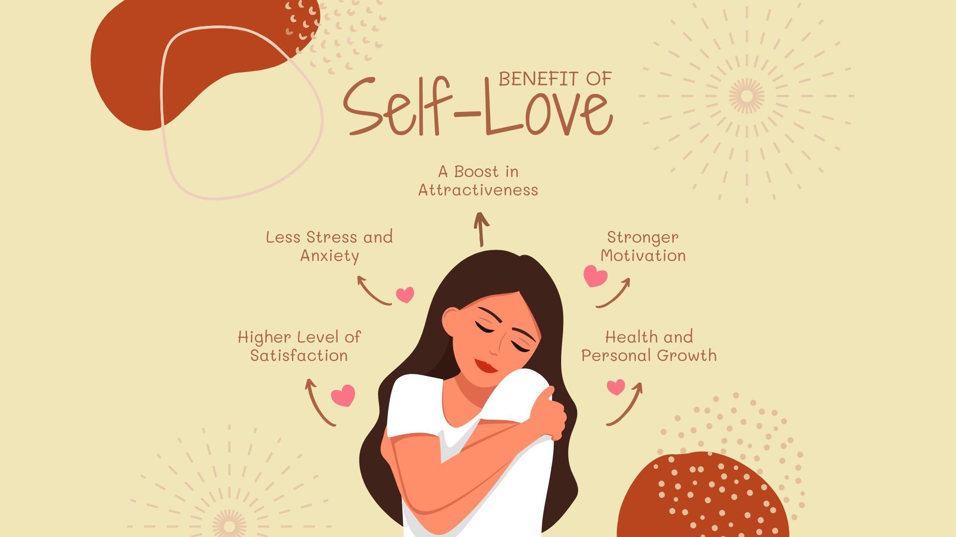 Self Love Meditation