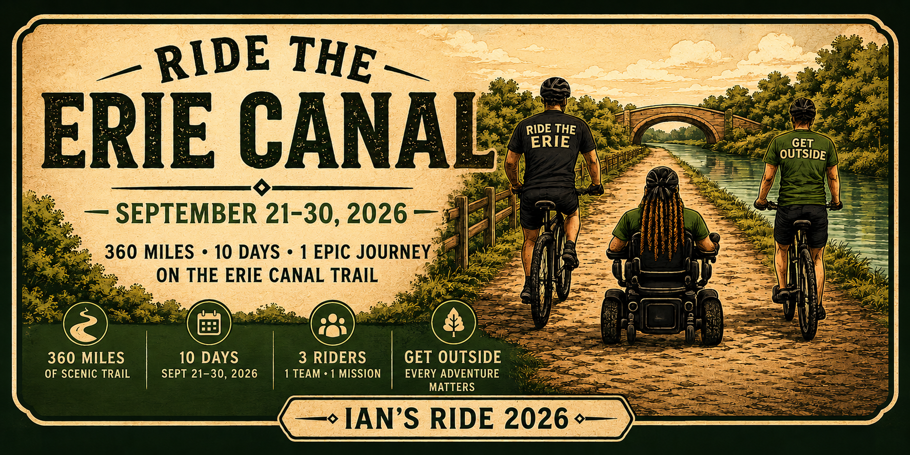 Ride the Erie Canal banner.png