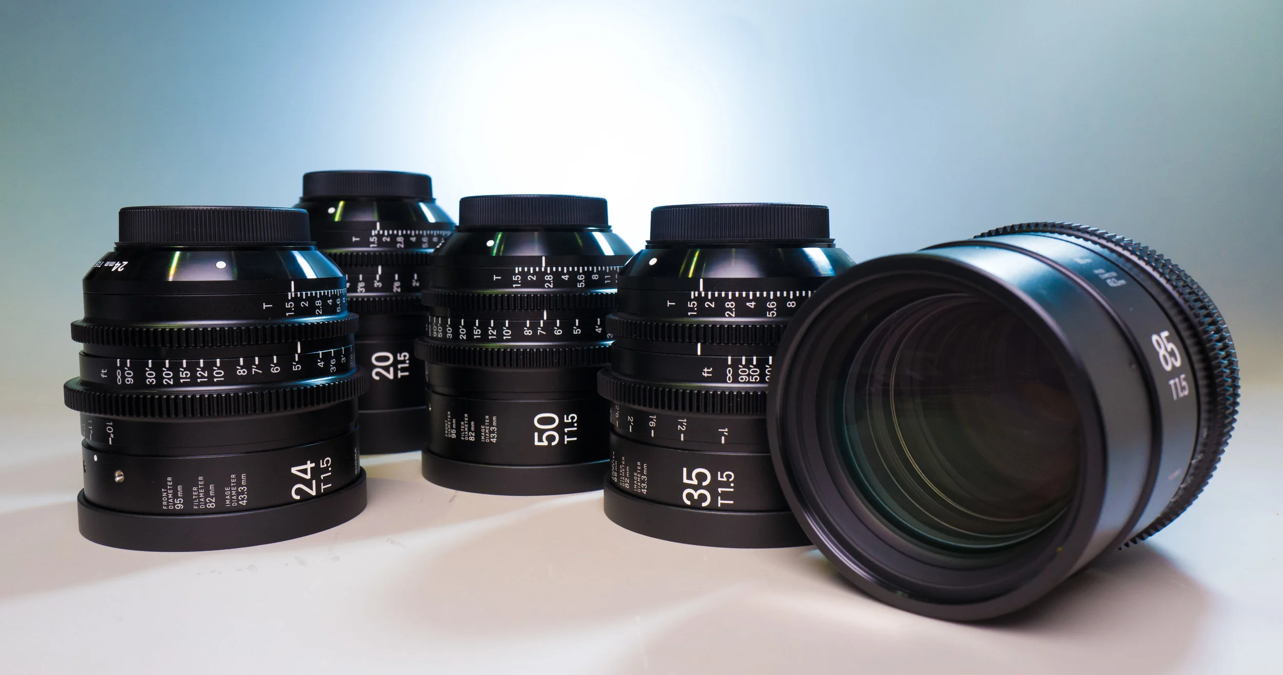 Sigma Full Frame Primes - EF mount