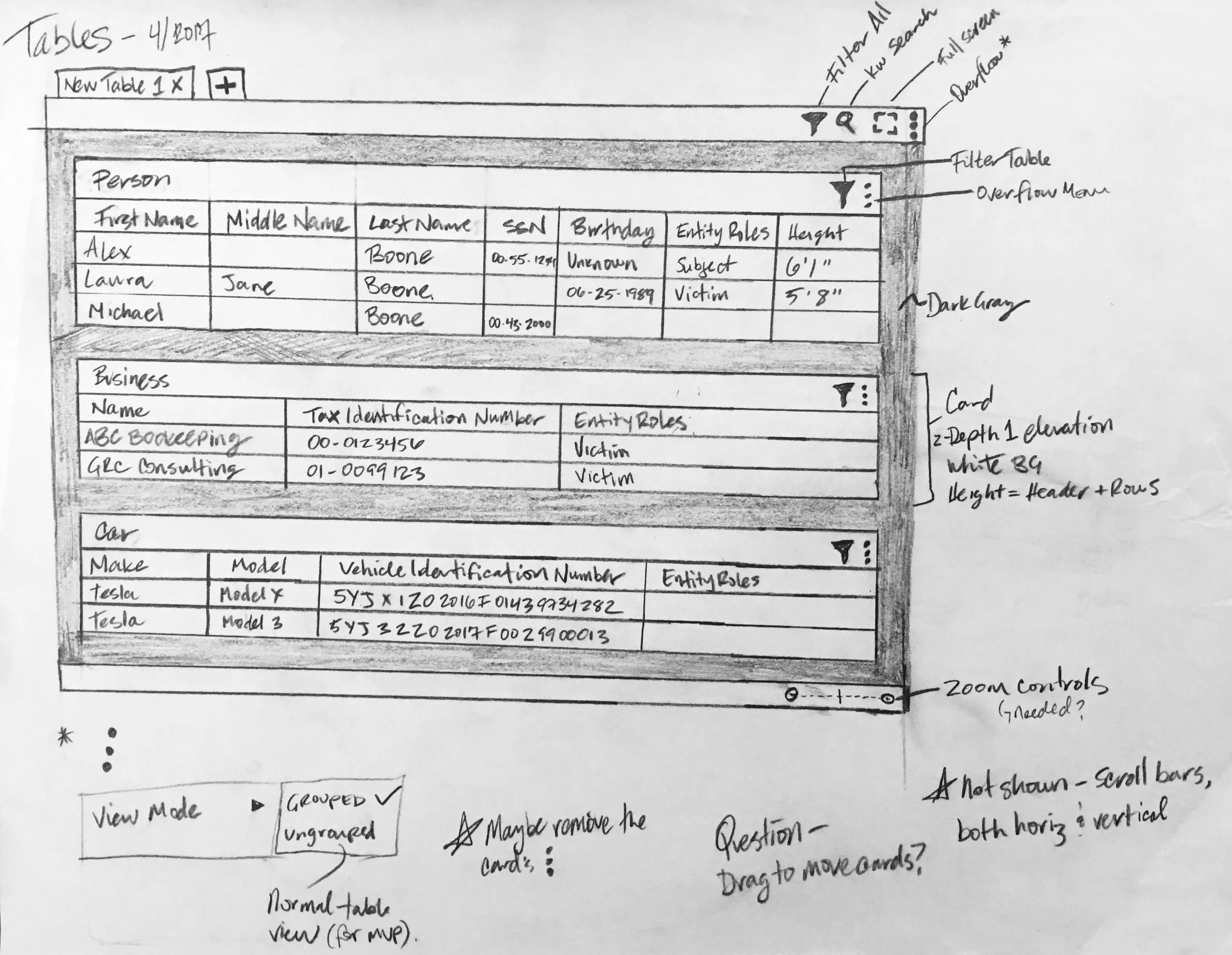 Initial sketch of a table concept