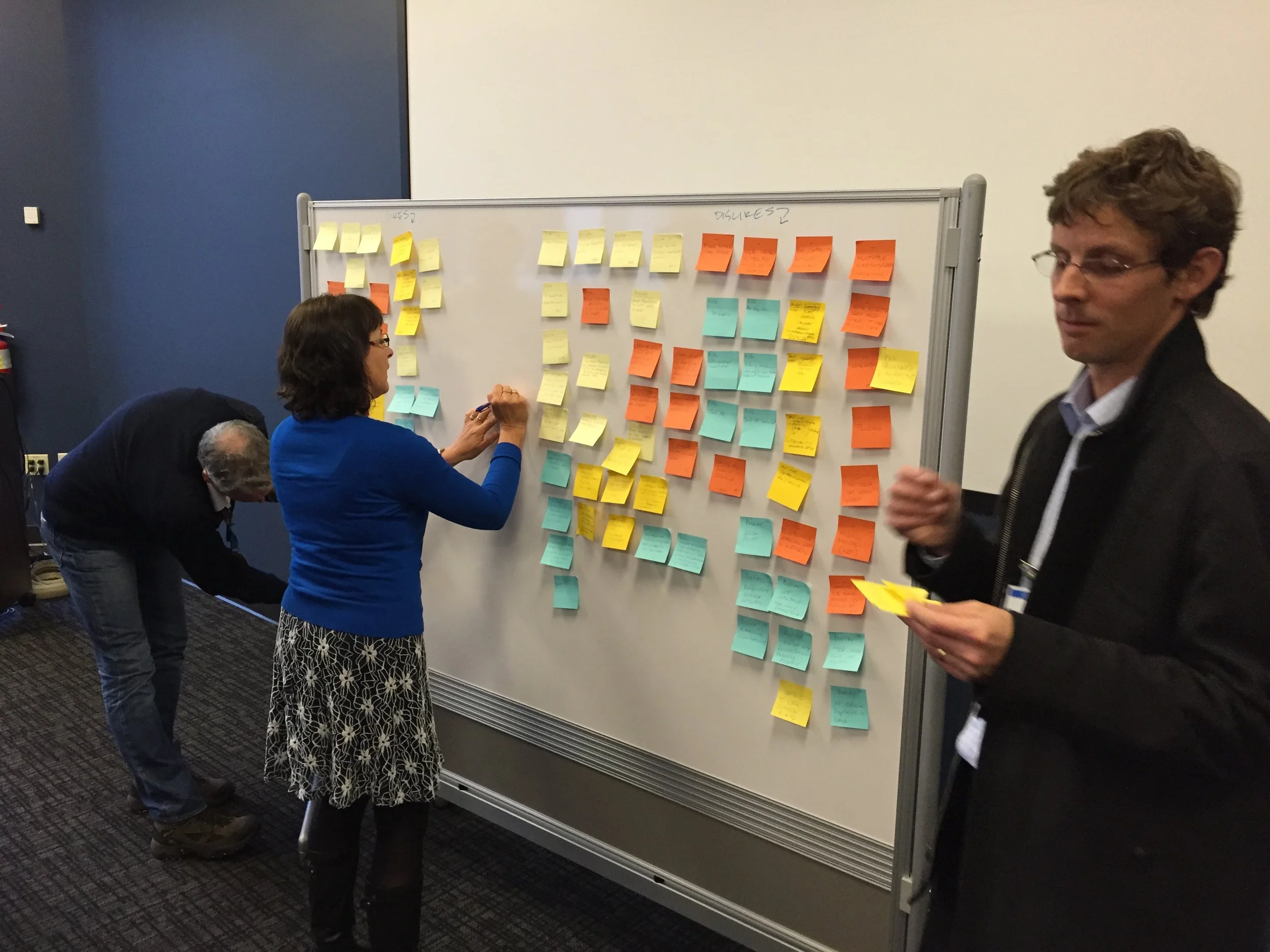 Affinity Mapping exercise