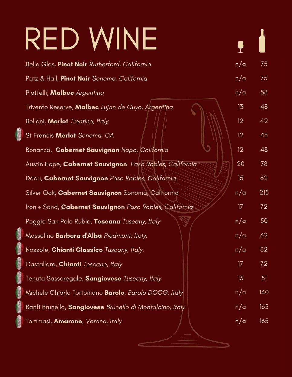 SAVIANO'S Red Wine Menu - Sept 8 2022.jpg