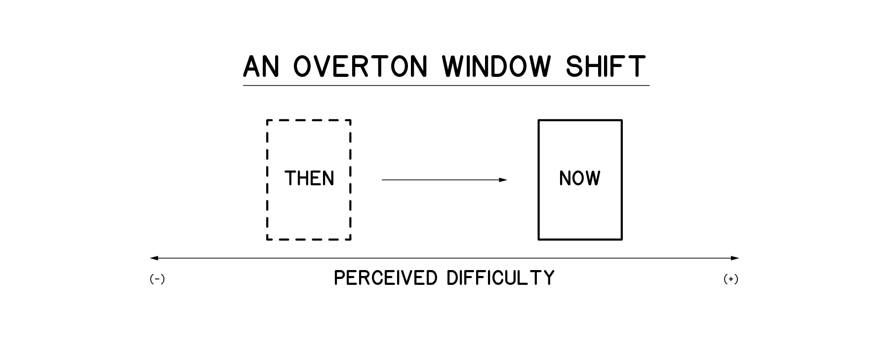 Friction_Mind_Map-05.png