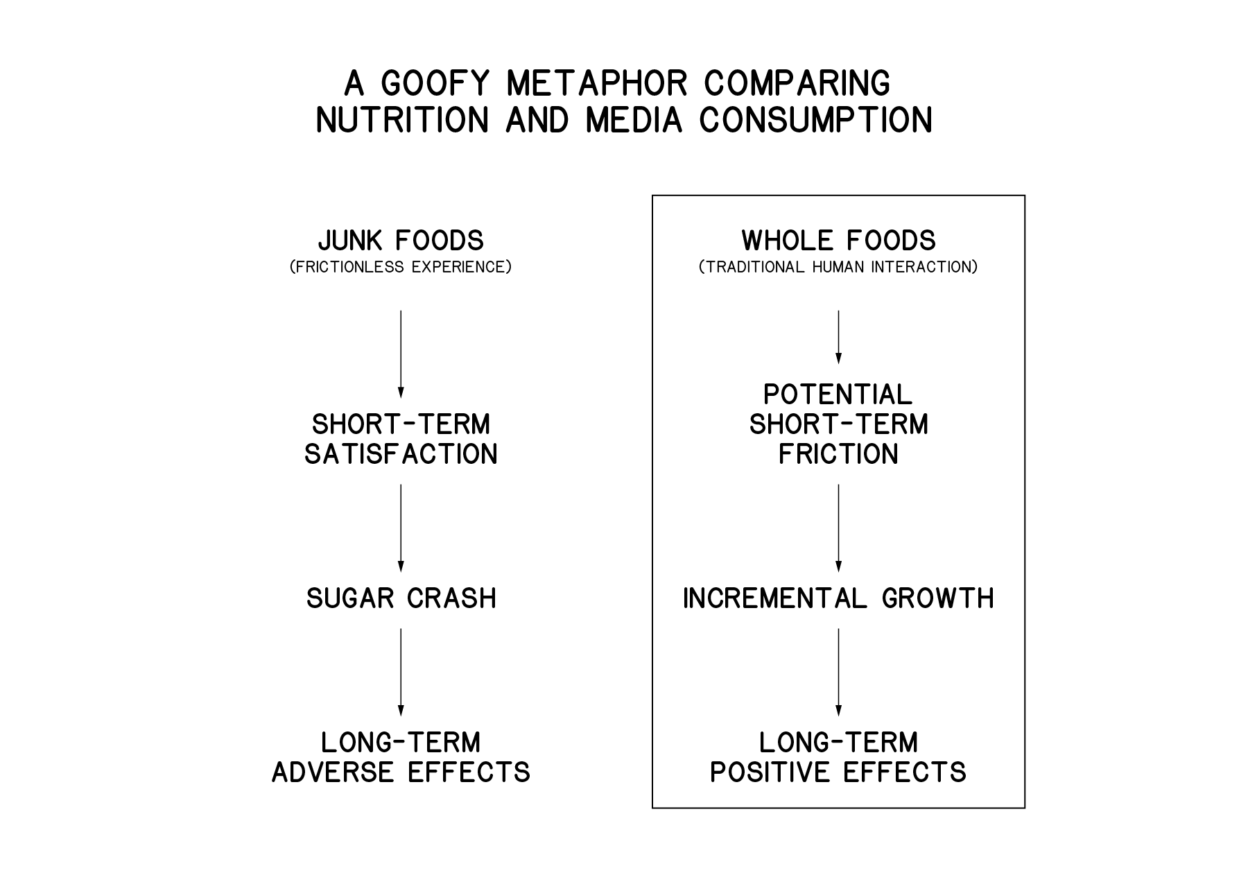 Friction_Mind_Map-07.png