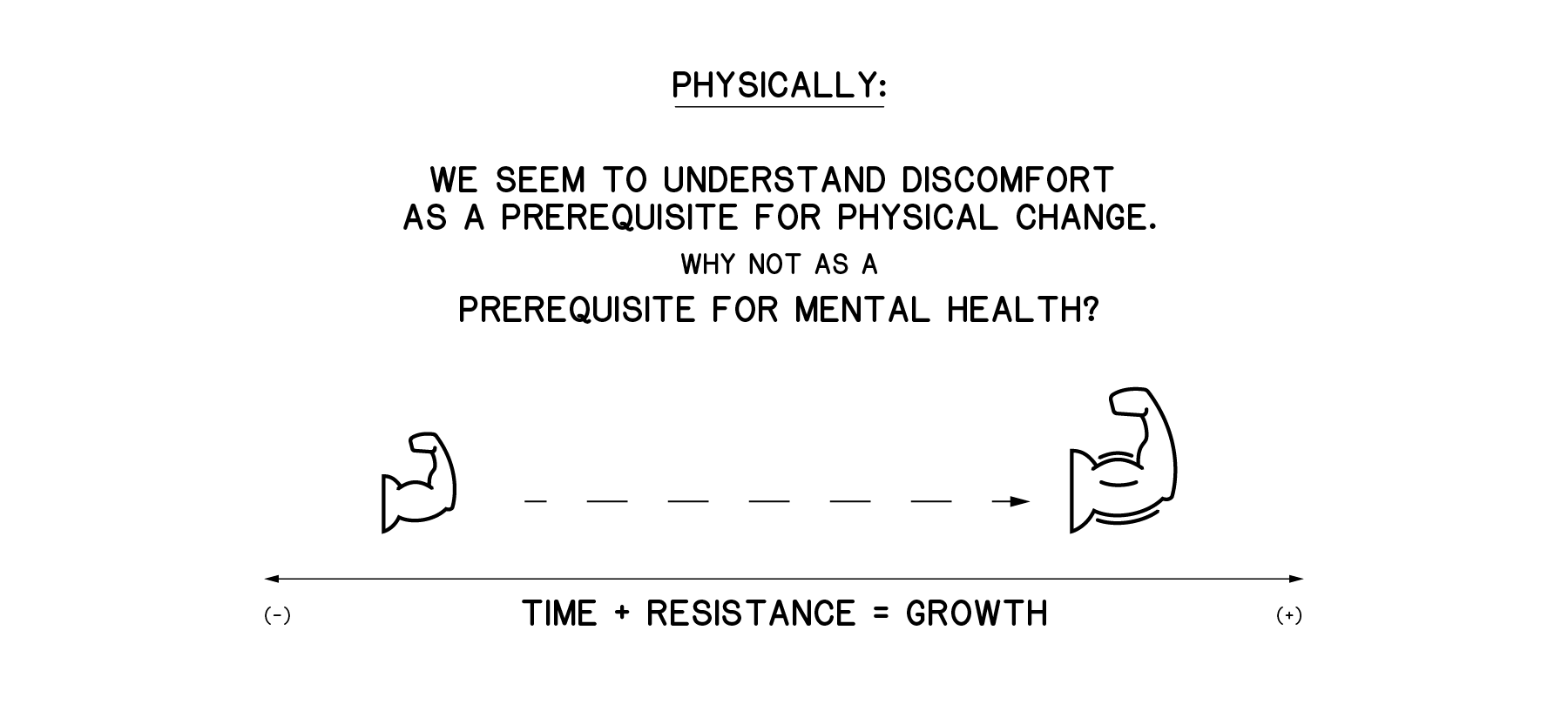 Friction_Mind_Map-11.png