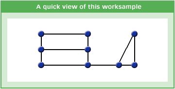 Work sample measuring your design memory