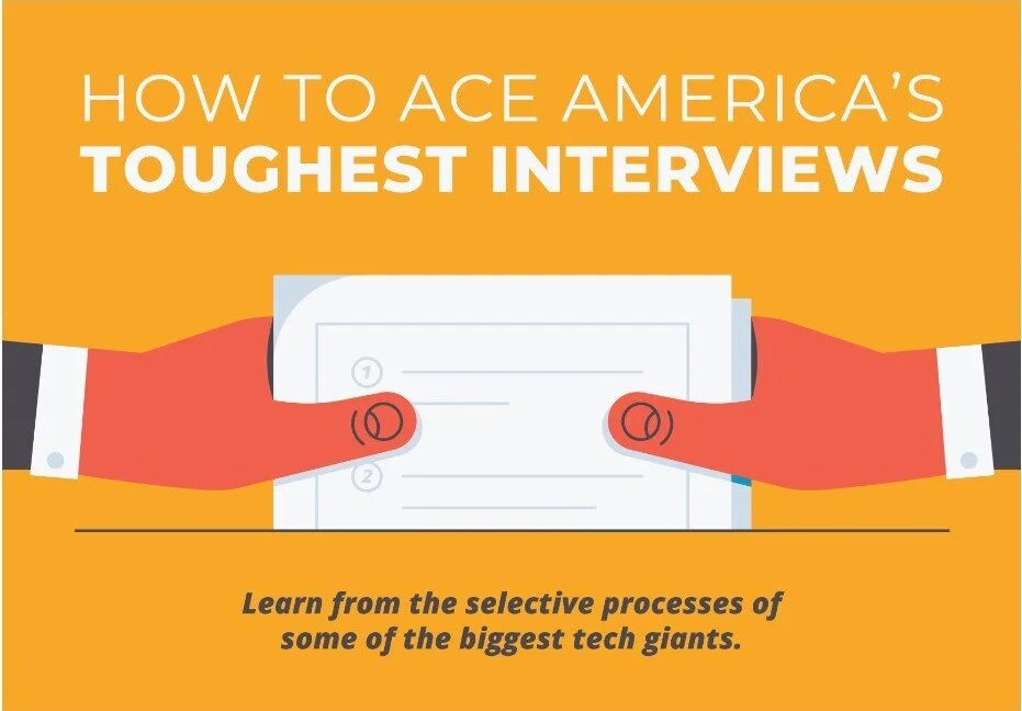 Acing the Interview