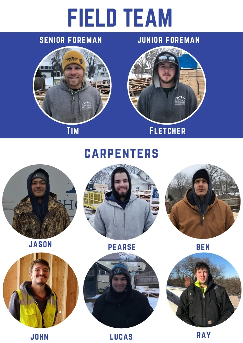 WEB Version_ Anchor Team Roster.jpg