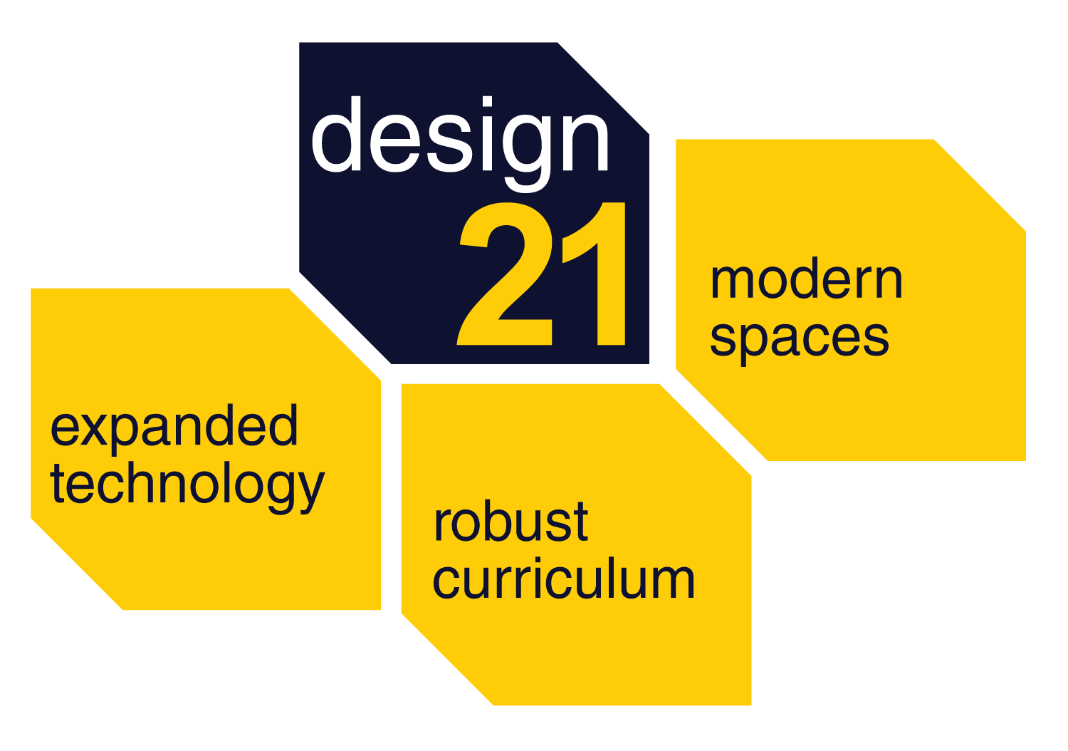 Design21_Building.png