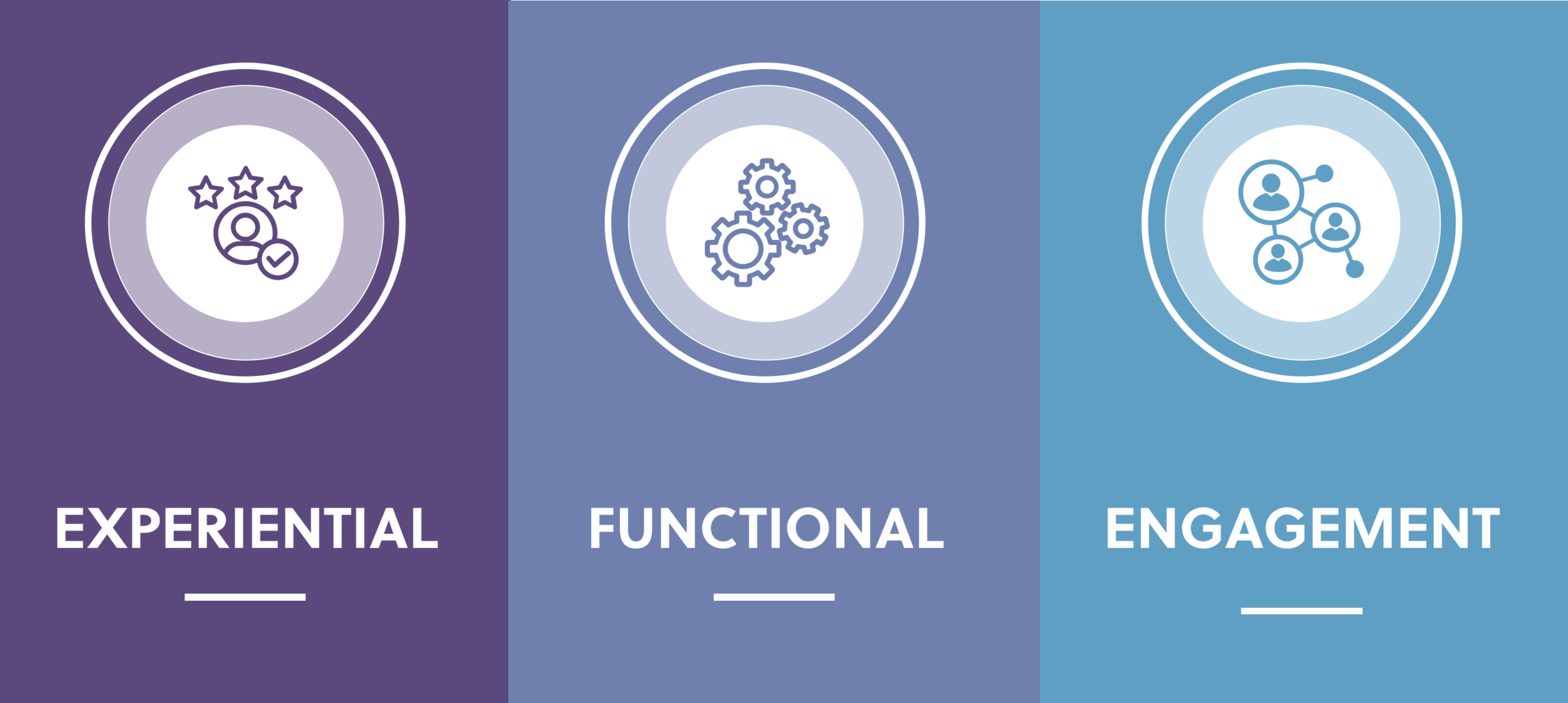 UX_Strategy.png