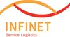 Infinet Group