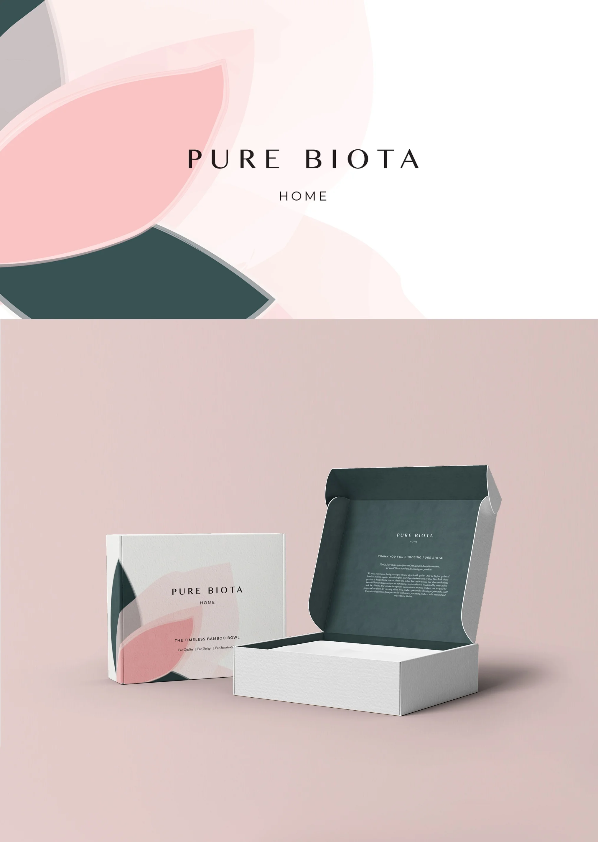 The five step process to branding design and identity.