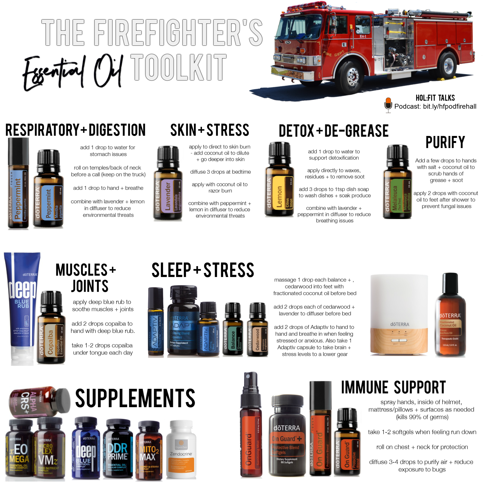 essential oils at the firehall