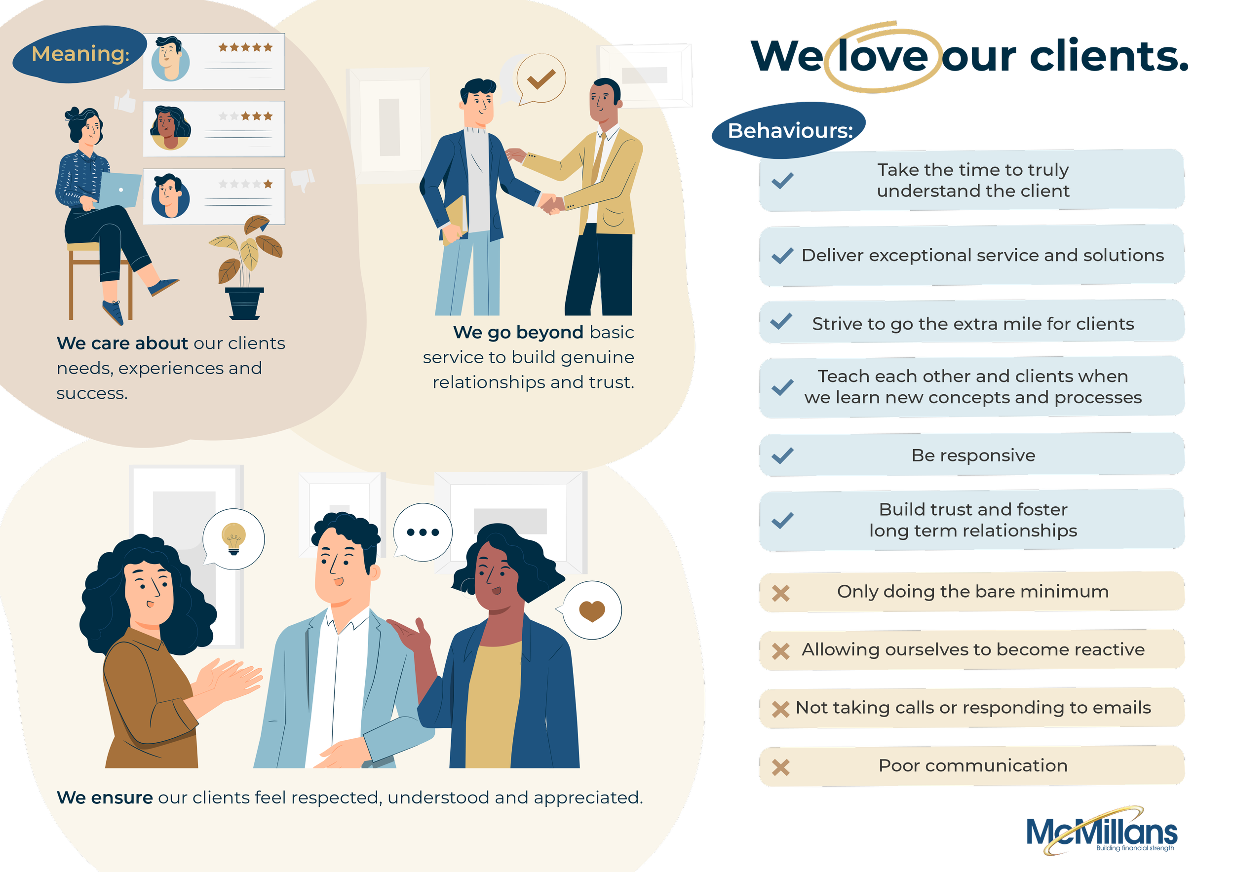 McMillans-We-love-our-client.png