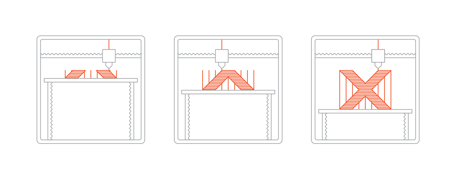 fdm-steps.png
